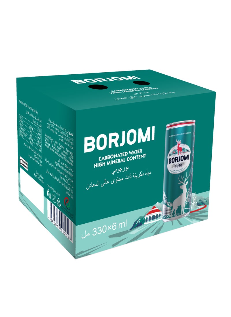 Borjomi Mineral & Sparkling Water Cans - Image 2