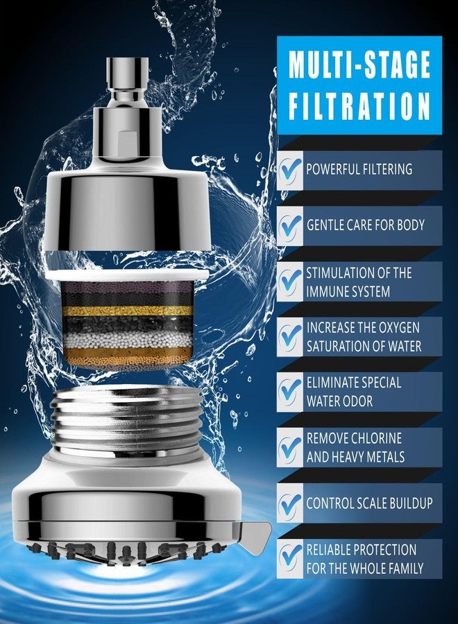Nuodan 2 Pack Shower Filtered Cartridges, Replacement Multi-Stage Shower Head Filter Cartridge - Longest Lasting High Output Universal Shower Filter Remove Chlorine and Harmful Substances - Image 2