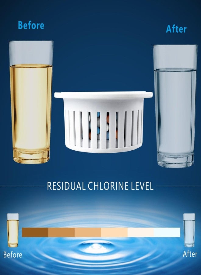 Nuodan 2 Pack Shower Filtered Cartridges, Replacement Multi-Stage Shower Head Filter Cartridge - Longest Lasting High Output Universal Shower Filter Remove Chlorine and Harmful Substances - Image 4