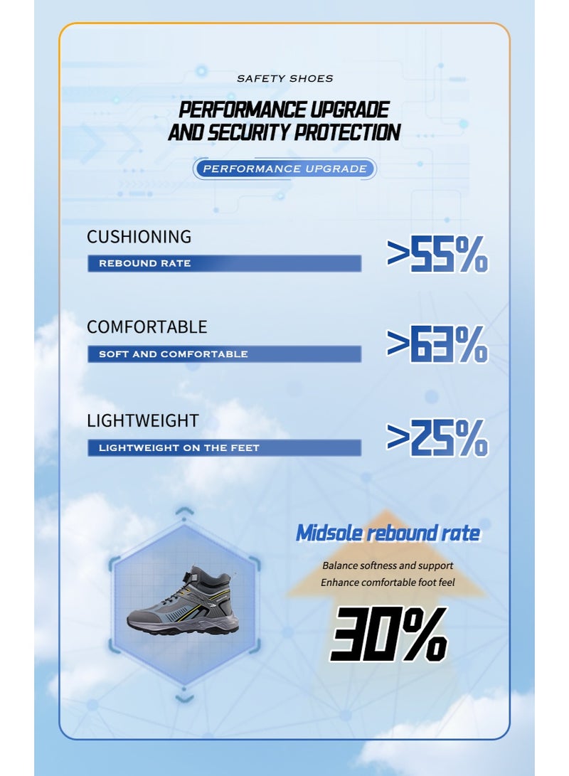 Men's steel-toe safety shoes, lightweight and comfortable, puncture-proof and slip-resistant, wear-resistant and durable, comfortable for long periods of standing, lightweight and breathable, work shoes that can also be worn as fashionable athletic shoes. - Image 2