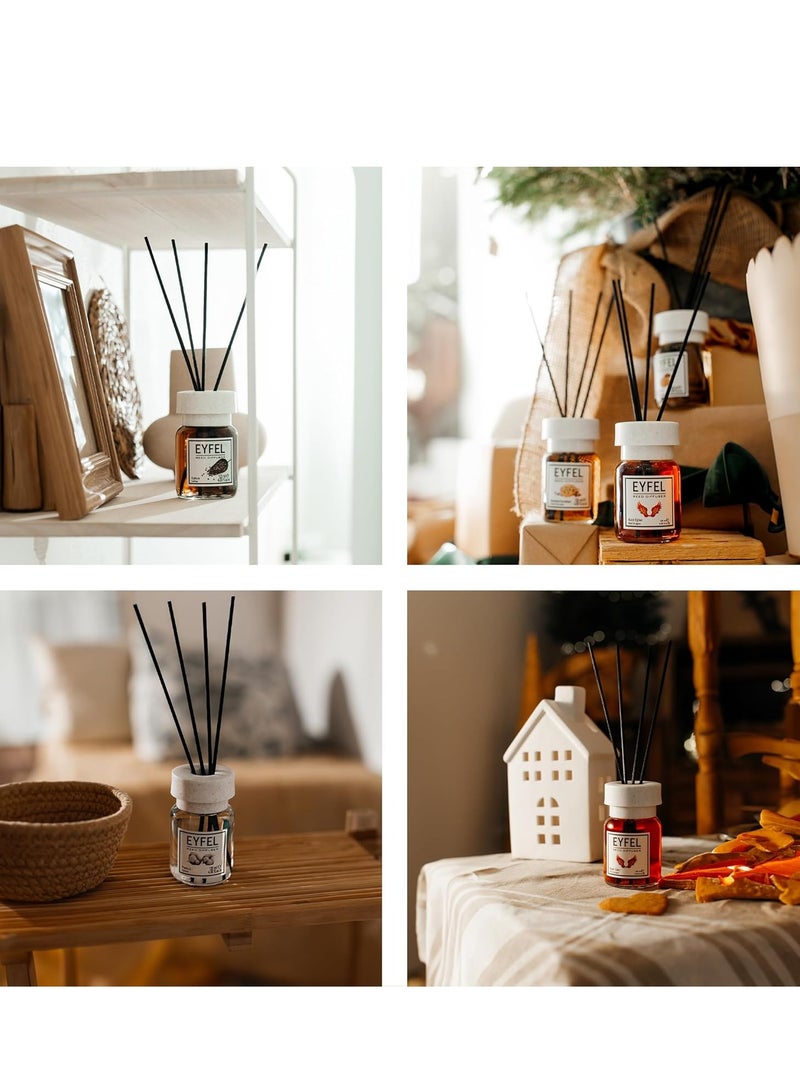 EYFEL EYFEL Reed Diffuser ANGEL Scent – Long Lasting Room Fragrance Oil | Air Freshener for Home, Office & Bathroom – Elegant Glass Bottle with Sticks – 120ml - Image 4