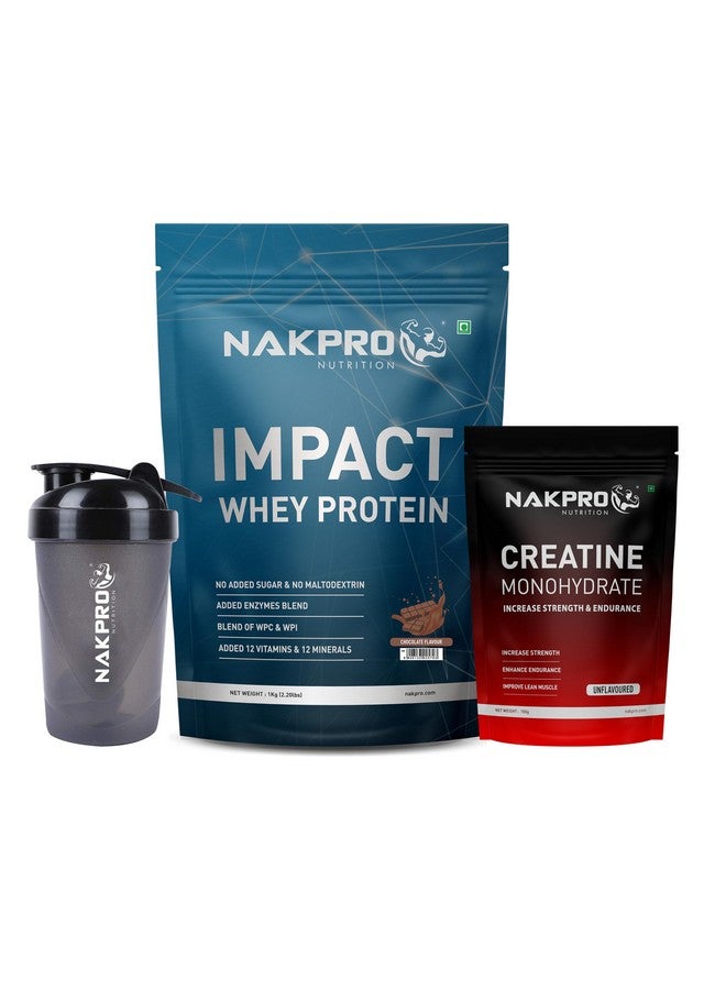 NAKPRO Impact Whey Protein Supplement Powder Combo (1 kg with Creatine & Shaker, Chocolate) - Image 1