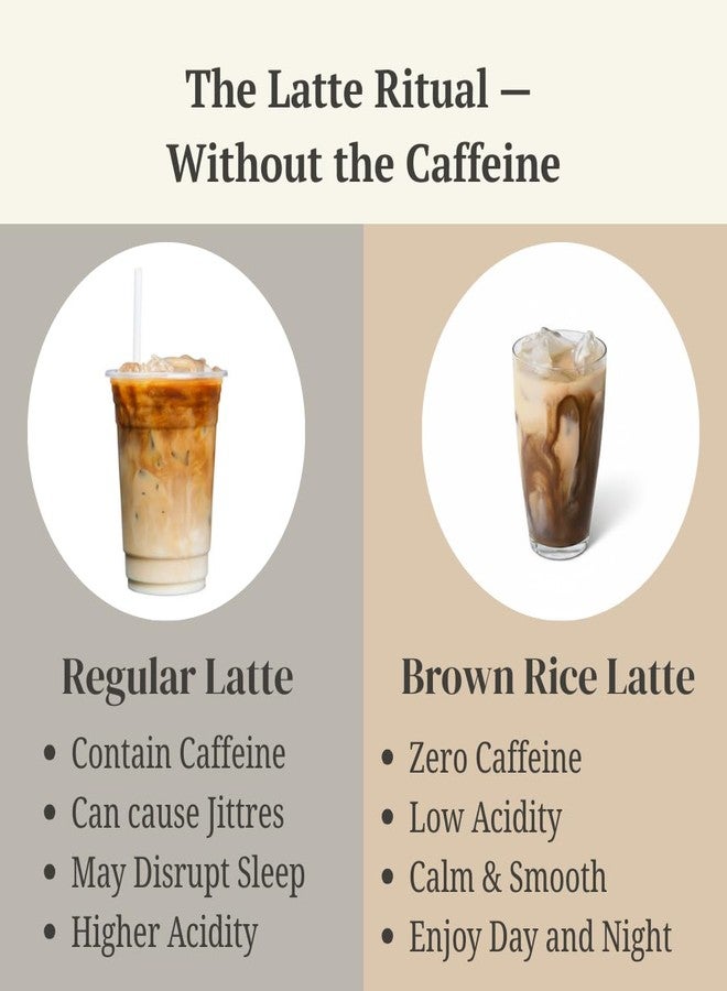 Brown Rice Cafe Organic Roasted Grain Latte Mix (8 Sticks) - Perfectly Sweetened Caffeine-Free Cafe Alternative - Instant Japanese Drink - Vegan & Gluten-Free - Rich Nutty Flavor (3.7oz) - Image 5
