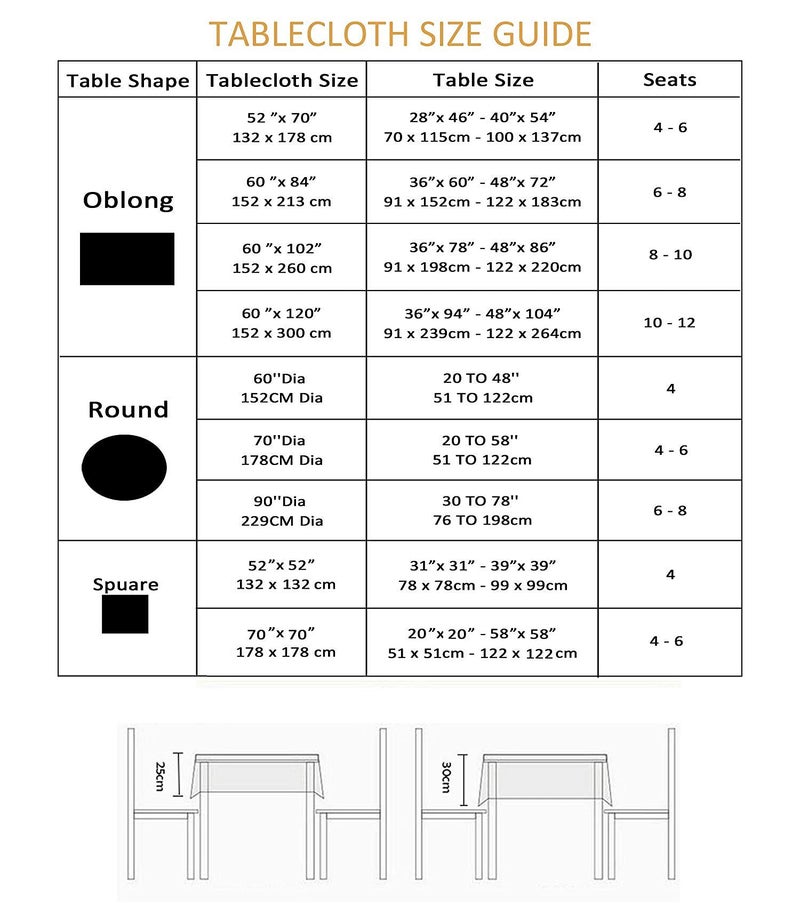 ehousehome faux linen tablecloth مع تقليم الدانتيل - مقاوم للماء/مقاومة للبقع/مقاومة/تجاعيد خالية من الزيت - لحفلات مأدبة عشاء المطبخ المطبخ القهوة - Image 5