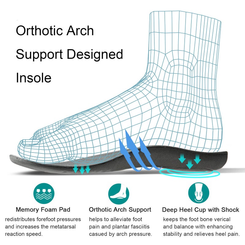 GRITHEIM Women's Orthotic Arch Support Slippers Fuzzy Adjustable Orthopedic Slippers for Plantar Fasciitis Furry Slide Slippers for Ladies pink 9 - Image 2