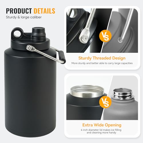 Kerilyn Insulated Jug with Handle, One Gallon, 128oz Stainless Steel, Large Double Vacuum Water Bottle for Hot & Cold Drinks, Wide Mouth, Sweat Proof, Great for Travel, Hiking & Camping, Black - Image 4