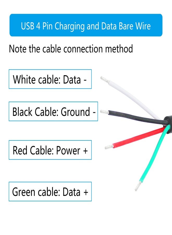 Maixbomr 4Pcs Short USB C to 4 Pin Bare Wire Open End Wire 11inch, 22AWG 5V/3A USB Type C Male Plug 4 Pin Pigtail Power and Data Cable, for USB Type C Equipment Installed or Replacement Repair DIY Cable - Image 5