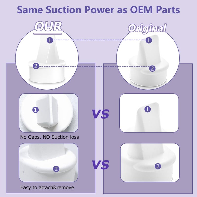 IVARONAL 6PC Duckbill Valves Compatible with Lansinoh Pumps Parts and Hand Pump, Replacement to Lansinoh Signature Pro Smartpump Manual Pump, for lansinoh Breast Pumps Duckbill Valves Parts - Image 4