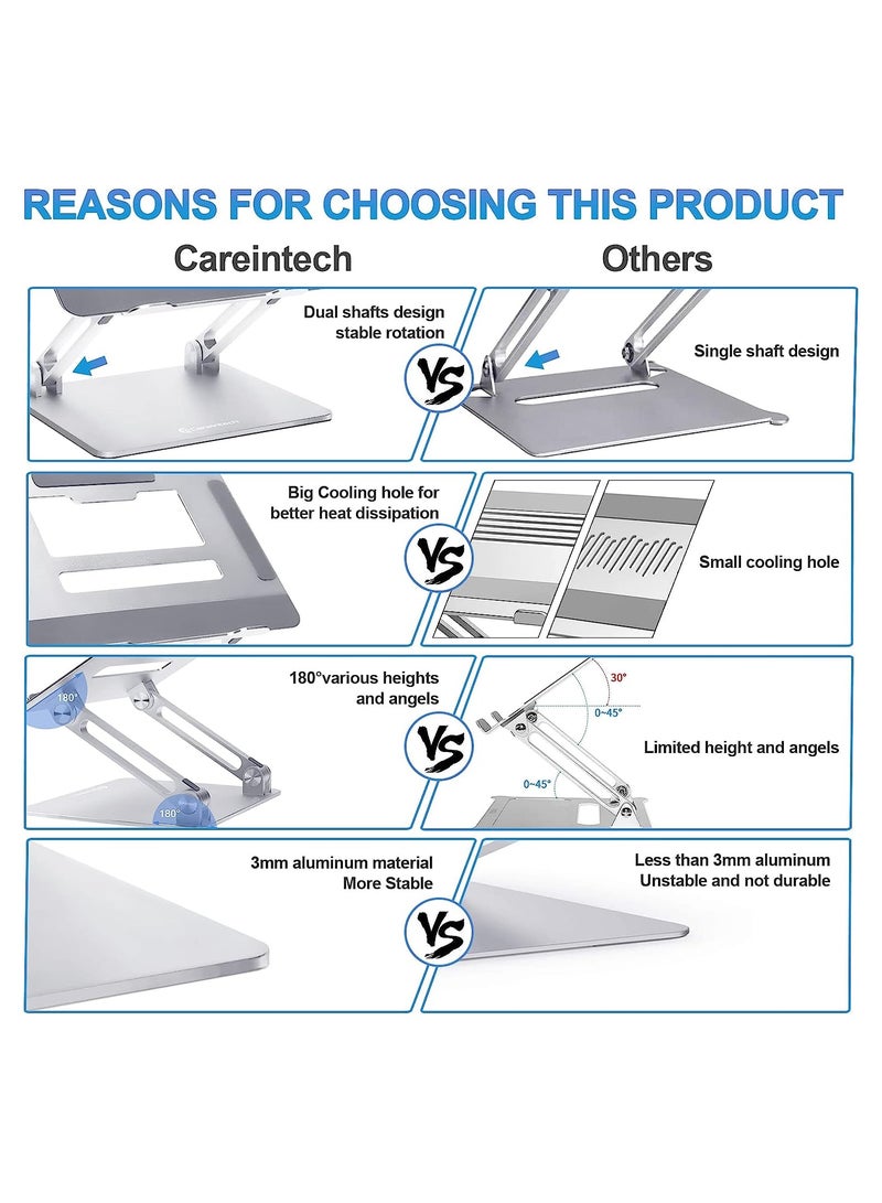 Laptop Stand for Desk with Stable Heavy Base, Adjustable Height Multi-Angle, Ergonomic Aluminum Holder with Heat-Vent, Foldable PC stand, Compatible Stand for Laptop up to 17.3 inches - Image 2