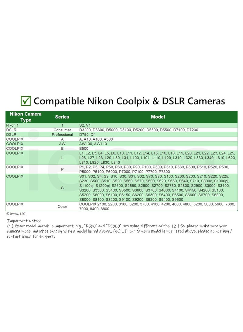 إيغويل كابل USB لنقل الصور ومزود شحن UC-E6 لـ Nikon D3300 D750 D5300 D7200 D3200، Coolpix B500، وSelect Coolpix & DSLR، المتوافق مع Sony Cybershot DSC-W800/W810/W830/W710/W730/TF1/H400. 1.5 مليون، 1 عبوة - Image 4