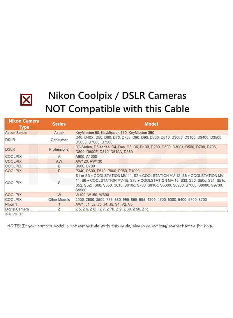 إيغويل كابل USB لنقل الصور ومزود شحن UC-E6 لـ Nikon D3300 D750 D5300 D7200 D3200، Coolpix B500، وSelect Coolpix & DSLR، المتوافق مع Sony Cybershot DSC-W800/W810/W830/W710/W730/TF1/H400. 1.5 مليون، 1 عبوة - Image 2