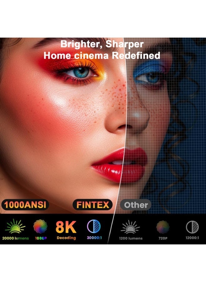 FINTEX P1 Ultra Projector 1080P HD 1000ANSI 20000Lumen Projector,8K Supported Portable Movie Projector-300” Display,Built-in Speaker, Auto Keystone,Auto Focus,Compatible with Smartphone,Tablet,Laptop,HDMI,USB-Ideal for Outdoor , Home Theater - Image 3