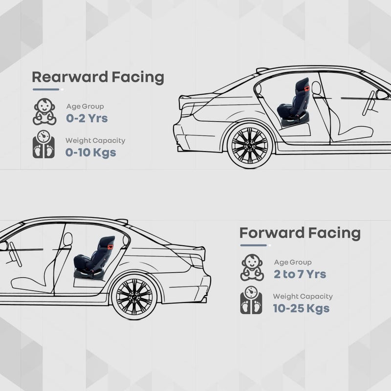 R for Rabbit مقعد سيارة قابل للتحويل للأطفال من R for Rabbit جاك ون جيل جراند - Image 5