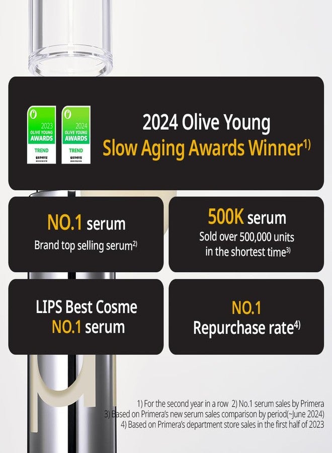 PRIMERA (PRMR) 𝐘𝐨𝐮𝐭𝐡 𝐑𝐚𝐝𝐢𝐚𝐧𝐜𝐞 𝐕𝐢𝐭𝐚𝐭𝐢𝐧𝐨𝐥 𝐒𝐞𝐫𝐮𝐦 - Retinol with Vitamin C Bundle SET VitaminC, Korean Skin Care, Moisturizing, Shiny, Elastic, Lifting, 0.7 oz (21 g *2) - Image 3