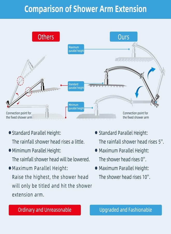 Hibbent Metal 16'' Shower Head Extension Arm with 3-way Diverter Valve, Brass Flexible Height & Angle Adjustable Shower Arm Extender for Rain Showerhead, Stainless Steel Pipe Height Extending, Chrome - Image 3