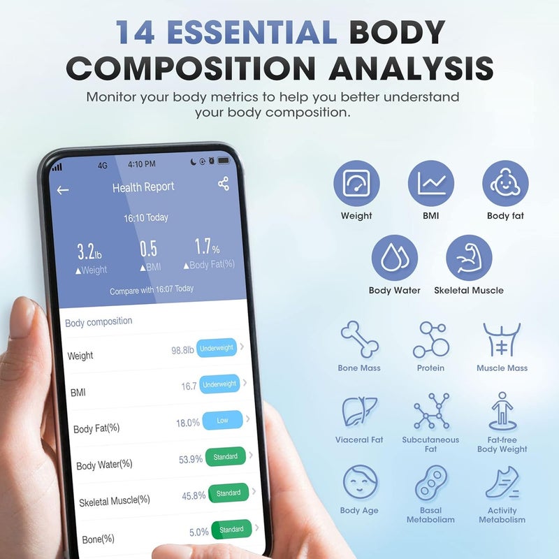 AGM ميزان AGM الذكي لوزن الجسم ميزان الحمام الرقمي ميزان الدهون في الجسم مؤشر كتلة الجسم قياس الوزن لاسلكي بلوتوث ميزان رقمي مراقب تكوين الجسم مع تطبيق الهاتف الذكي سعة 400lb180KG وردي - Image 2