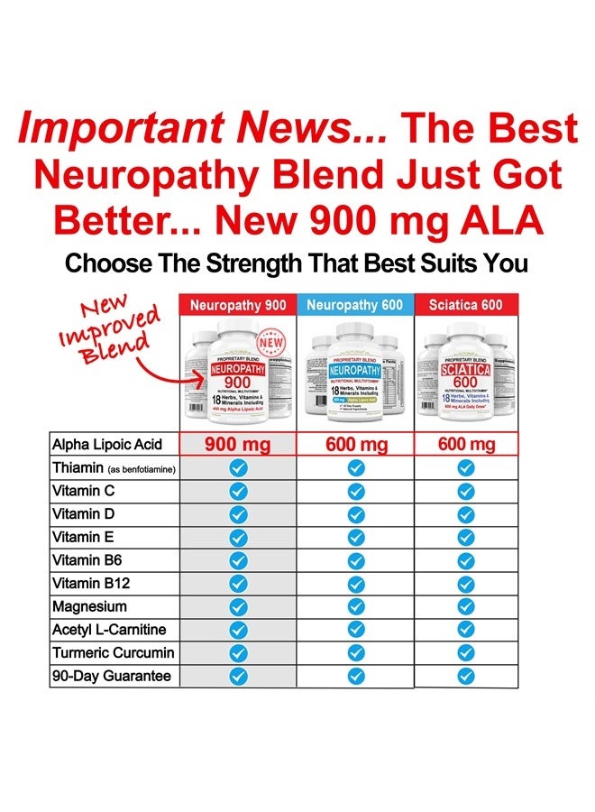 Nuturna Neuropathy Nerve Nutritional Blend with 600 mg Alpha Lipoic Acid - Benfotiamine, Peripheral, Feet, Hand Fingers Legs Toe, Best Maximum Strength Natural Renew Vitamins 120 Pills - Image 5
