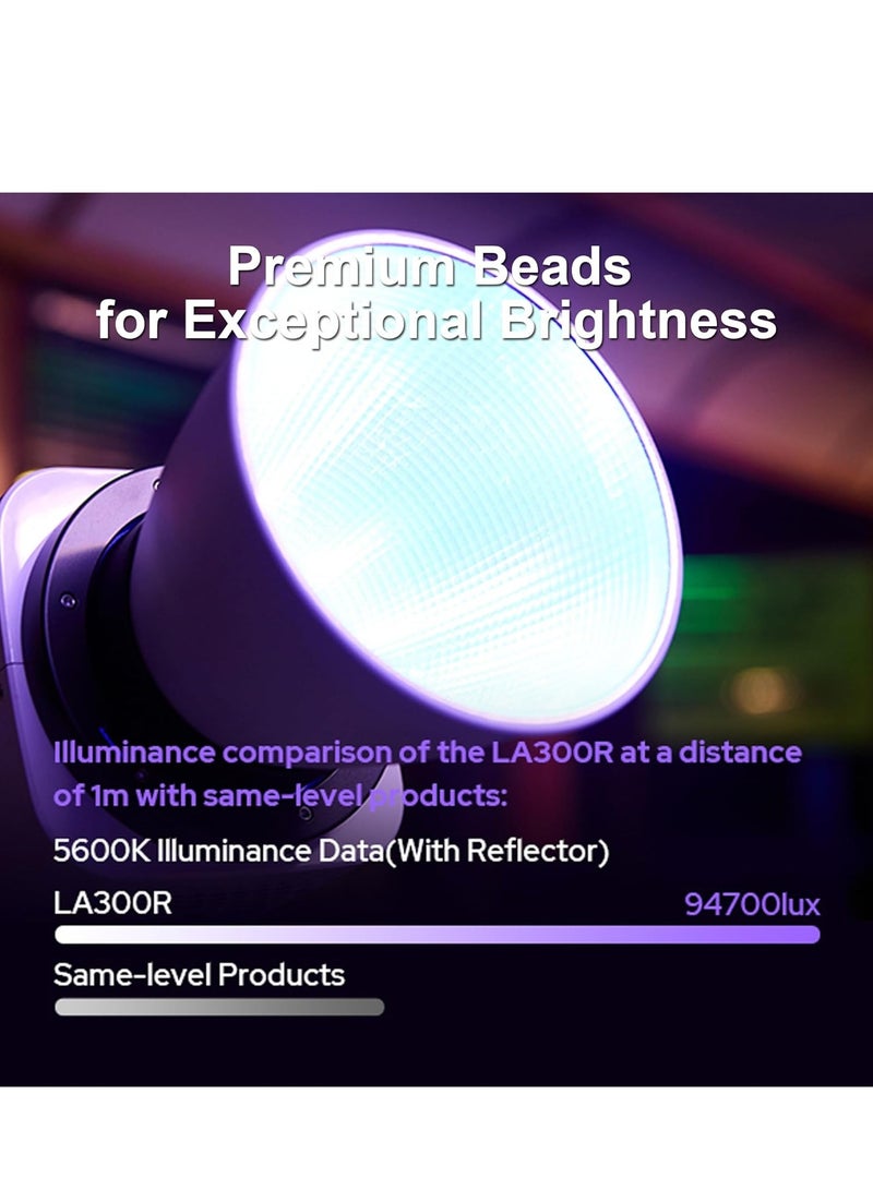 Godox Litemons LA300R RGB LED Monolight - Image 3