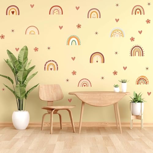 SpecialYou.in Special You Rainbow Theme Wall Stickers | Wall Decor | Rainbow Wall Sticker Wallpaper | Room Decoration Items for Bedroom | Cute Sticker for Wall Decor Items | Boho Home Decors - Image 5