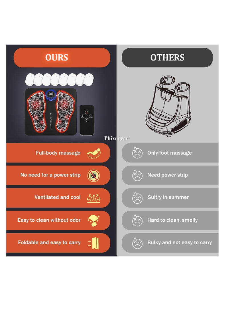 on Maker Machine, 55mm(2.16inch), DIY Pin Badge on Maker, on Press Machine with 48Pcs onPictures and Circle Cutter and Cutting (on Maker Machine) Arts, Crafts and Sewing - Image 4