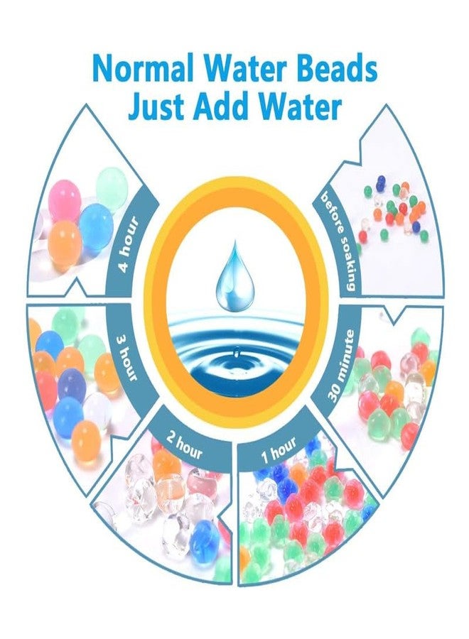 COOLCOLD Gel Blaster Refill Ammo - 30,000 Rounds of 7-8mm Non-Toxic Water Beads for Gel Guns - Safe for Adults 15+ - Transparent Blue Gel Bullets - Pack of 3 - Also Ideal as Home Decor Vase (Purple) - Image 5