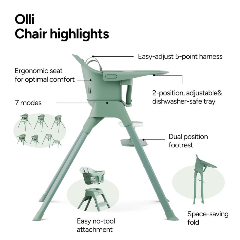 Mompush Olli 7-in-1 Convertible High Chair for Babies and Toddlers â€“ Adjustable Height & Footrest, Dishwasher-Safe Tray, Compact Foldable Design for Easy Storage & Travel, Lightweight Yet Durable - Image 4