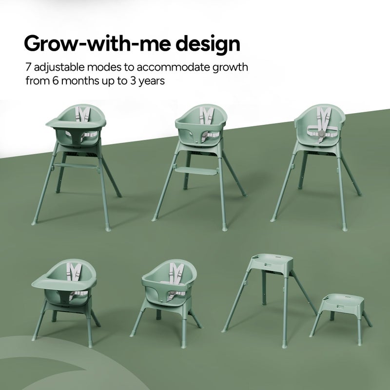 Mompush Olli 7-in-1 Convertible High Chair for Babies and Toddlers â€“ Adjustable Height & Footrest, Dishwasher-Safe Tray, Compact Foldable Design for Easy Storage & Travel, Lightweight Yet Durable - Image 2