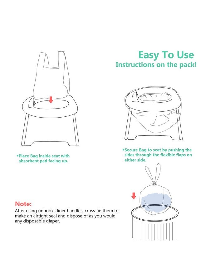 Sundee Potty Chair Liners, Portable Disposable Potty Liner Bags for Universal Potty Training Toilet Seat, Toddler Outdoors Travel Baby Toilet Liners - 30 Pack - Image 3