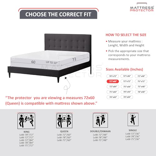 Mattress Protector Cotton Feel Ultra Soft Terry Waterproof Mattress Protector Queen Size | Breathable & Hypoallergenic Bed Cover | Fits 72x60 Inch (6x5 Ft) Mattress | Bedcover Queen - Grey - Image 3