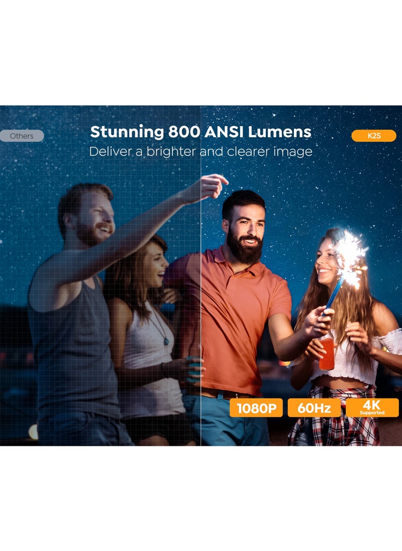 Yaber - Smart Projector – Dual 10W JBL Speakers, Built-in Android OS, Auto Focus, Keystone Correction, Alexa, NFC & Bluetooth, 800 Lumens Brightness - Image 1