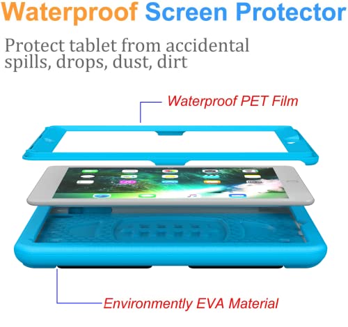 BMOUO Kids Case for iPad 6th/5th Generation (iPad 9.7-inch, 2017/2018), iPad 9.7/Air 2 Cas e with Screen Protector, Shockproof Handle Stand iPad 6th 5th Generation Case for Kids, Blue - Image 3