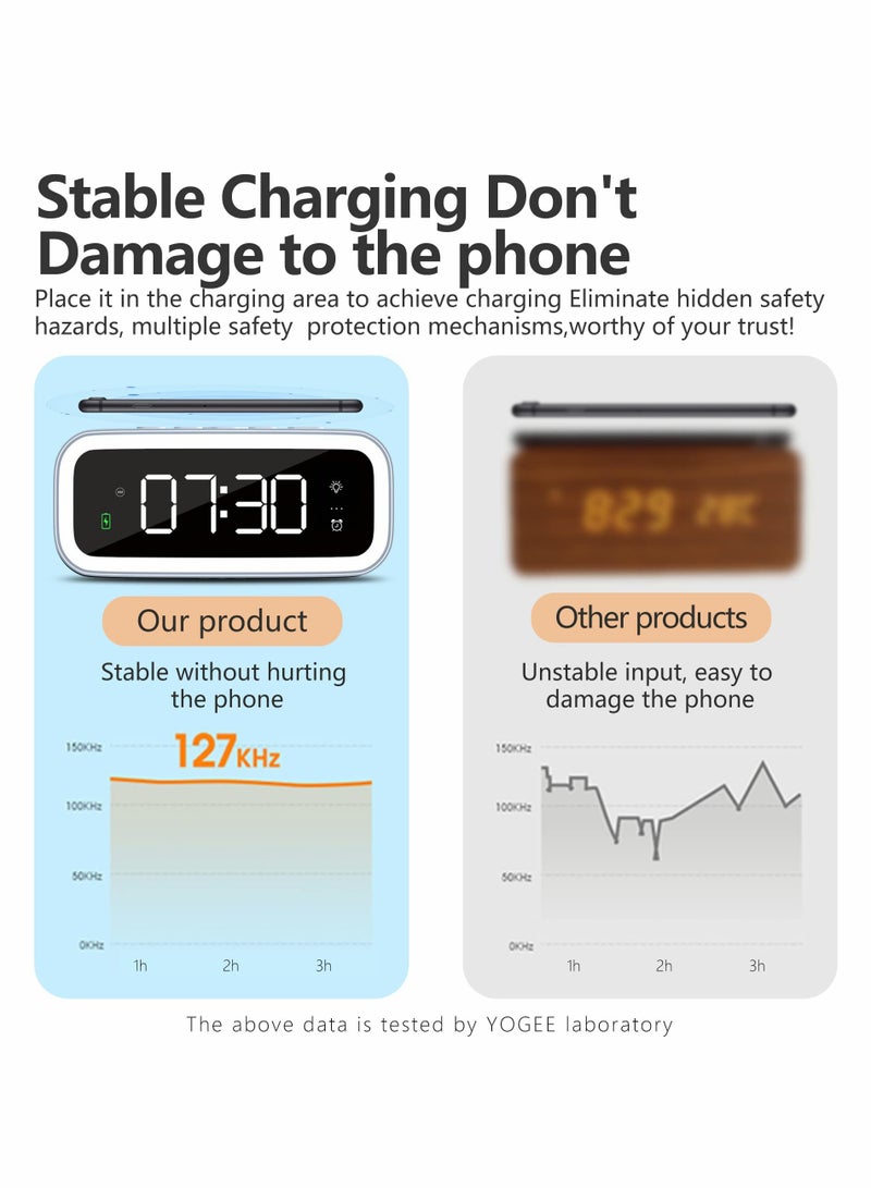 KASTWAVE Digital Alarm Clock with Wireless Charging 15W, Multifunctional Clock with Time, Date, Temperature Display, Two Light Sources Night Lights Modern LED for Bedroom Office - Image 3