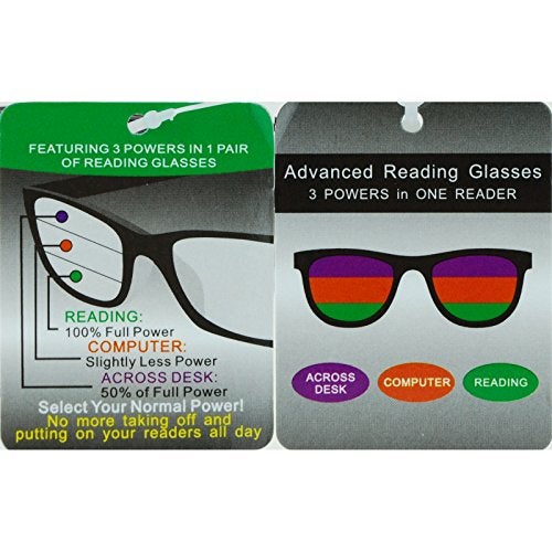 SA106 Retro Horn Rim Multi 3 Focus Progressive Reading Glasses Black 1.0 - Image 4