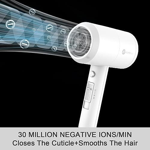 slopehill Professional Ionic Hair Dryer, Powerful 1800W Fast Drying Low Noise Blow Dryer with 2 Concentrator Nozzle 1 Diffuser Attachments for Home Salon Travel (White) - Image 3