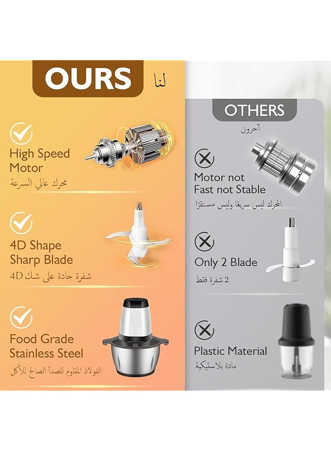 erorex Meat Grinder Electric Electric Meat Grinder Healthy Non Bpa Stainless Steel Bowl 2L 350W Food Chopper Processors 2 Speed Modes 4D Design Blades For Onion Meat Nuts Fruit Garlic Vegetable Baby Food  - Image 3