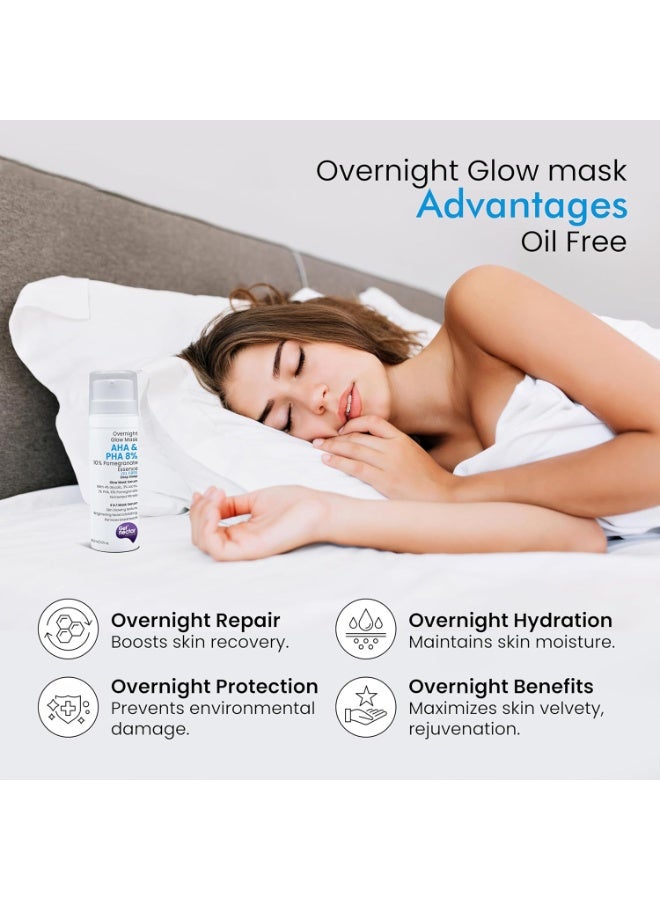 Get Nectar Happiness احصلي على قناع "Nectar Happiness Overnight Glow Mask" الليلي (خالٍ من الزيوت)، بتركيبة تحتوي على 8% من أحماض AHA وPHA و10% من خلاصة الرمان؛ لمنح البشرة ملمساً مشرقاً ومتألقاً، وتقشير وتفتيح الوجه، وإزالة الرؤوس السوداء (حجم 30 مل). - Image 4