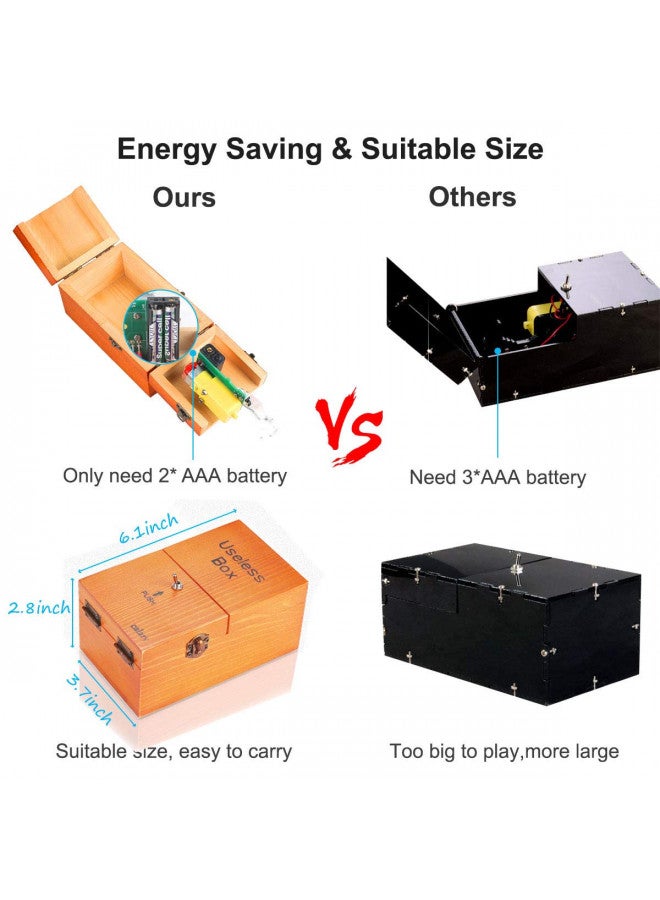 Calary Useless Box Turns Itself Off in Box Alone Machine Fully Assembled in Box (Brown) - Image 2