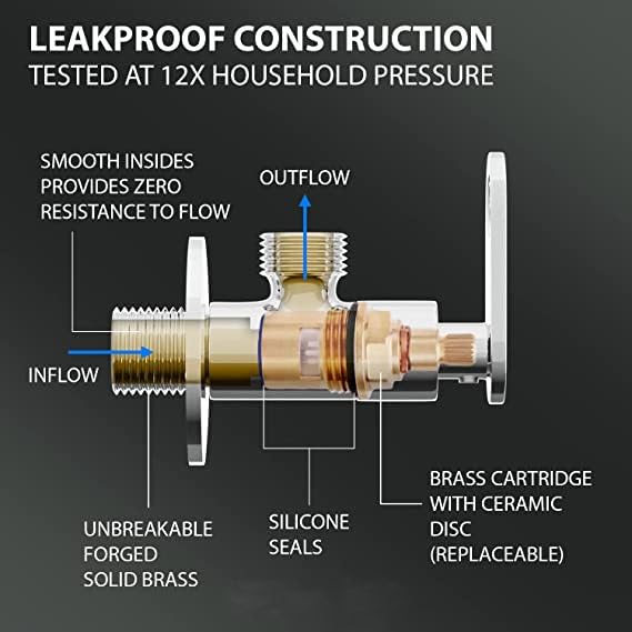 Clinton PRIME Brass Angle Valve With Wall Flange Pack Of2 Angle Cock Faucet Wall Mount Installation Type AMAP_PRIME BRASS ANGLE WALL_2 - Image 5