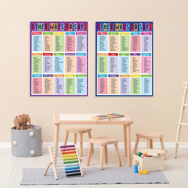 Yisong 3 Pieces English Educational Posters Other Ways to Say Synonyms Poster Grammar Learning Charts for Elementary Middle School Classroom Playroom Decoration, 17 x 22 Inch - Image 4