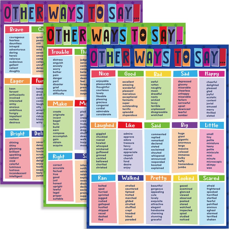 Yisong 3 Pieces English Educational Posters Other Ways to Say Synonyms Poster Grammar Learning Charts for Elementary Middle School Classroom Playroom Decoration, 17 x 22 Inch - Image 1