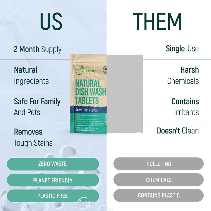 BAMBOEARTH Natural Dishwasher Detergent Tablets  Plant Based Alternative Refill Pack Dishwashing Tabs  EcoFriendly And Plastic Free Way To Cleaner Dishes  306090 Refills Dish Washer Soap Pods 60 Pack - Image 3