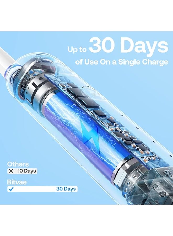 Bitvae R2 Rotating Electric Toothbrush for Adults with 8 Brush Heads, 5 Modes Rechargeable Power Toothbrush with Pressure Sensor, Pink - Image 4