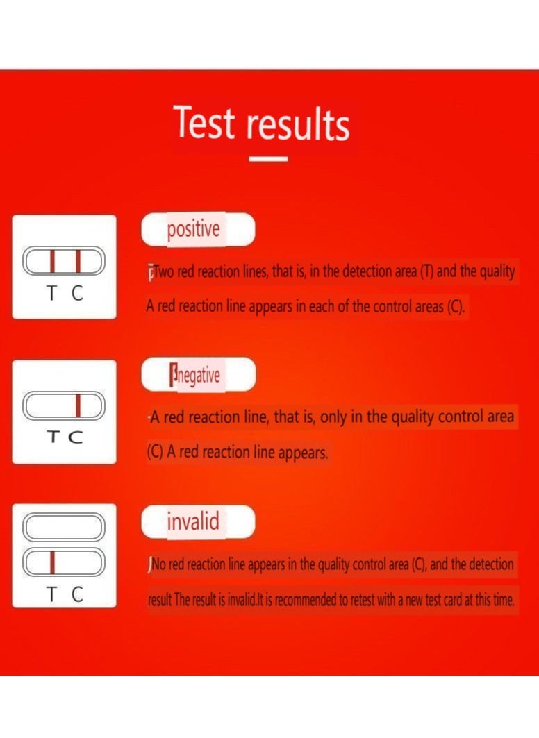 Wondfo 1 Box Of Wanfu 2-in-1 HIV and TP Home Test Kit  - Image 3