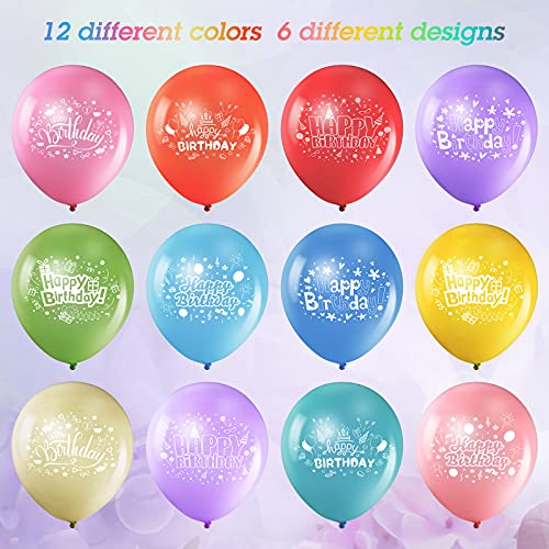 Zomiboo 48 Pcs Happy Birthday Balloons 12 Latex Colorful Happy Birthday Printed Balloons for Women Men Party Decoration - Image 5