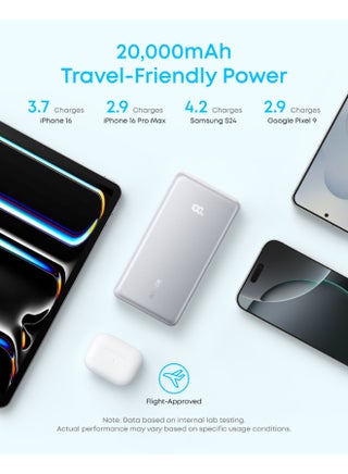 بنك طاقة زولو، 20,000 مللي أمبير 22.5 واط كحد أقصى شاحن محمول، شحن سريع عبر USB-C في الداخل والخارج، حزمة بطارية نحيفة أساسية للسفر، لهاتف آيفون 17/16/15، آيباد، ماك بوك إير، جالاكسي، والمزيد - view 4