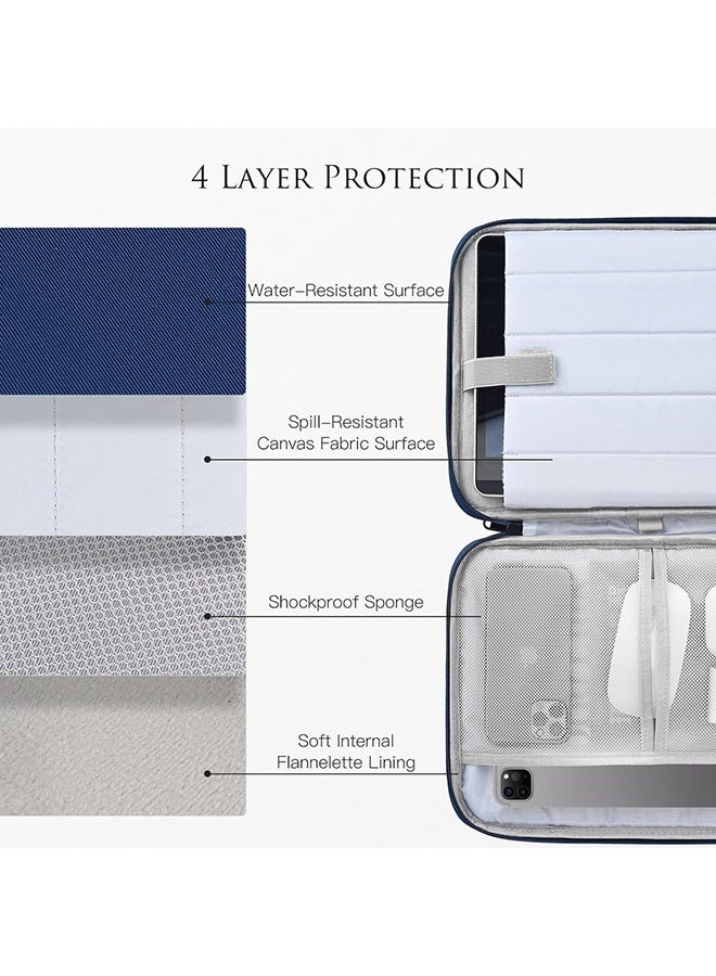 Wffo 13 inch Laptop Sleeve Bag Compatible with MacBook Air Mac Pro M1 Surface Lenovo Dell HP Computer Bag Accessories Polyester Case with Pocket - Navy Blue - Image 4