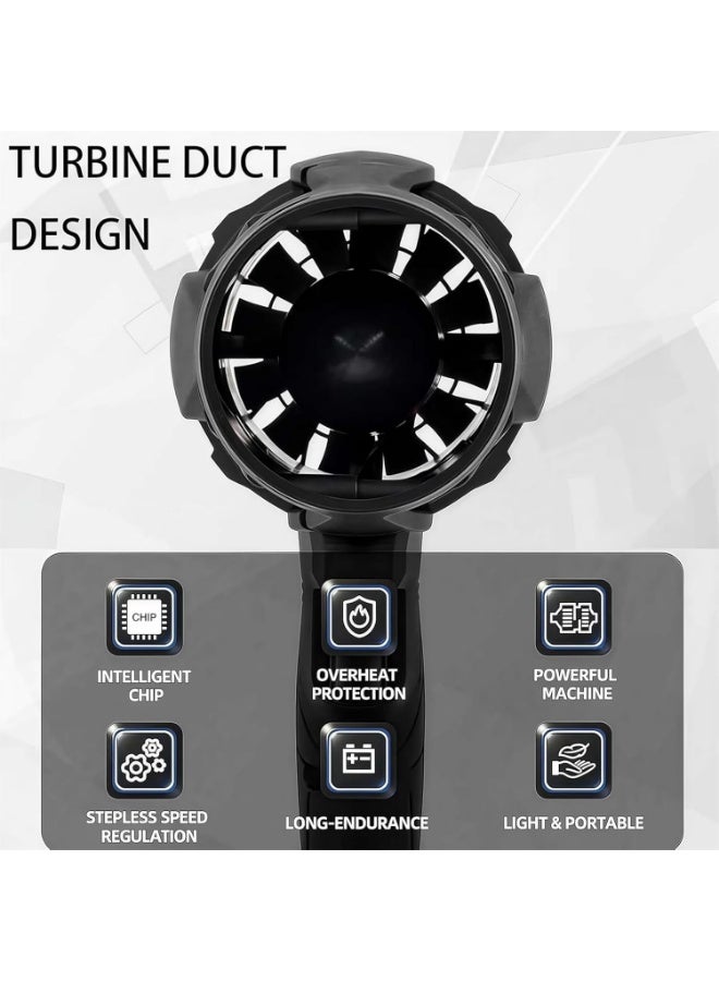 Meetion 48v Cordless Leaf Blower - Patio Cleaning Duster | Portable Handheld Air Blower with Battery and Charger for Camping Garden Computer Patio Lawn Driveway Home Car Snow Yard Grass - Image 5