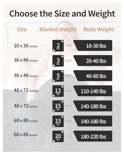 Mr. Sandman Weighted Blanket for Adults, Heavy Blanket for Woman,Man Sleeping/Calm, Soft and Cozy Weighted Throw Blankets, Machine Washable, 48 x 72in, 15 lbs, Black - Image 5