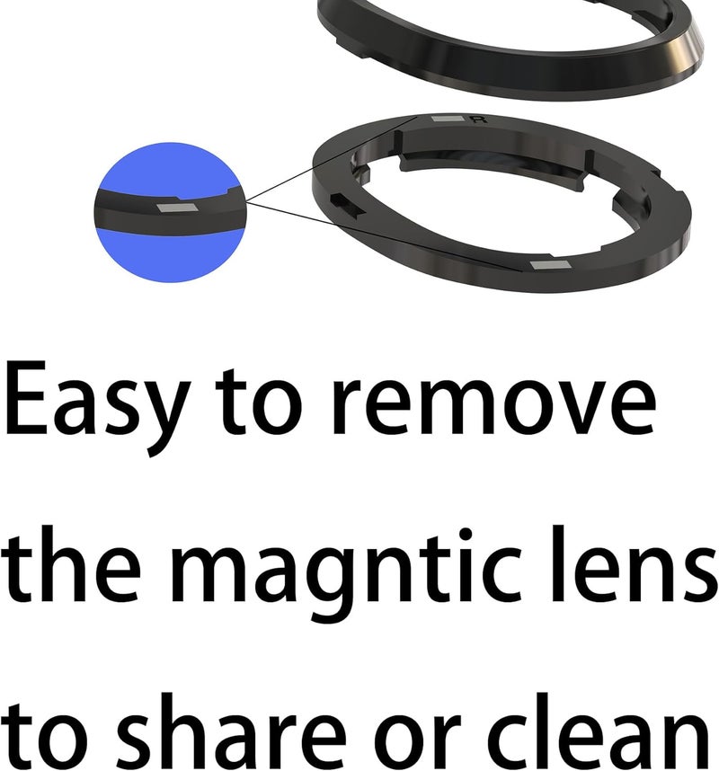 one Lens for L or R Eye for Meta Quest 3 Oculus VR Headset, (farsighted SPH:+4.75) - Image 2