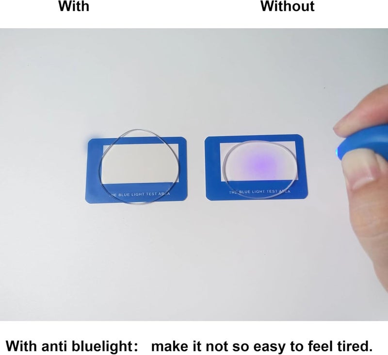 one Lens for L or R Eye for Meta Quest 3 Oculus VR Headset, (farsighted SPH:+4.75) - Image 5